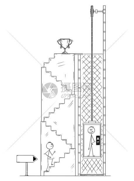 Cartoon棍子绘制男人或商上楼梯为赢家和奖杯而竞争者则使用电梯或成功和竞争的商业概念Man或商人的卡通为Winner和上楼梯图片