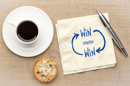 双赢战略概念餐巾纸上的草图和咖啡图片