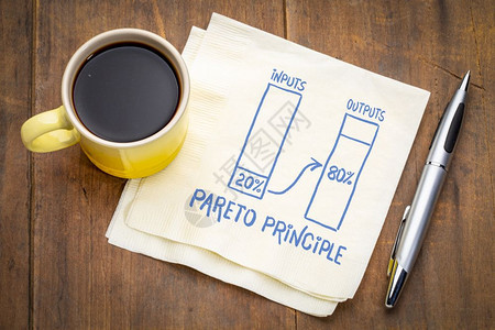 Pareto802原则概念纸巾上的草图和一杯咖啡图片