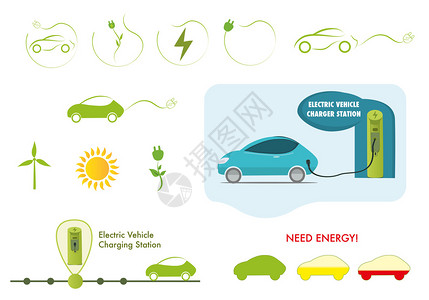 白色背景电动汽车充电站矢量图图片
