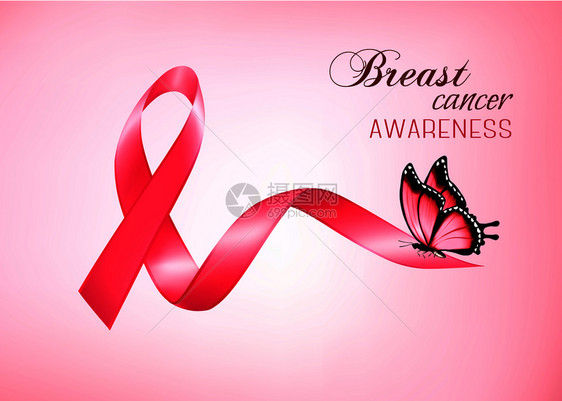 认识乳腺癌粉色背景矢量图片