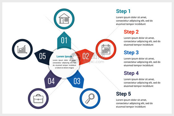 包含五个元素的圆形信息图模板可用作进程图步骤选项矢量eps10插图图片