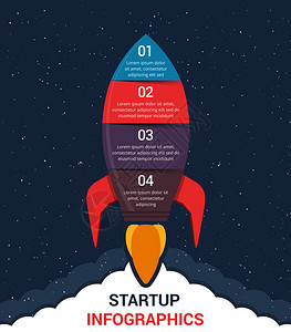 启动带有四步的图像矢量eps10插图启动宏图片