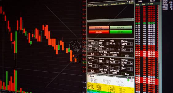 股票市场或前期交易图和技术金融投资概念图表在监测屏幕上显示图片