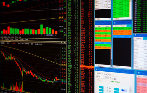股票市场或前期交易图和技术金融投资概念图表在监测屏幕上显示图片