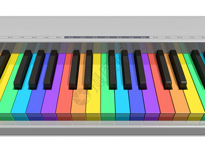 彩虹钢琴键盘图片