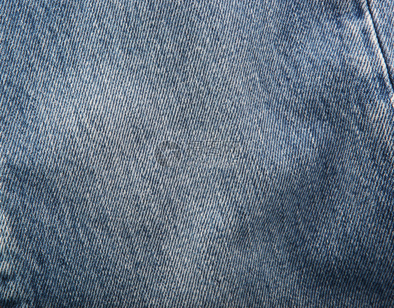 BlueJeans纹理背景图片