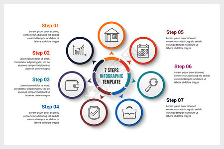 包含七个元素的圆形信息图模板可用作进程图步骤选项矢量eps10插图图片