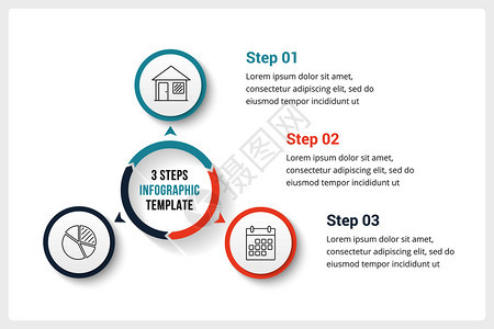 包含三个元素的圆形信息图模板可用作进程图步骤选项矢量eps10插图图片