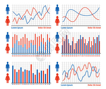 人口分布图不同类型的条形图和线矢量eps10插图图片