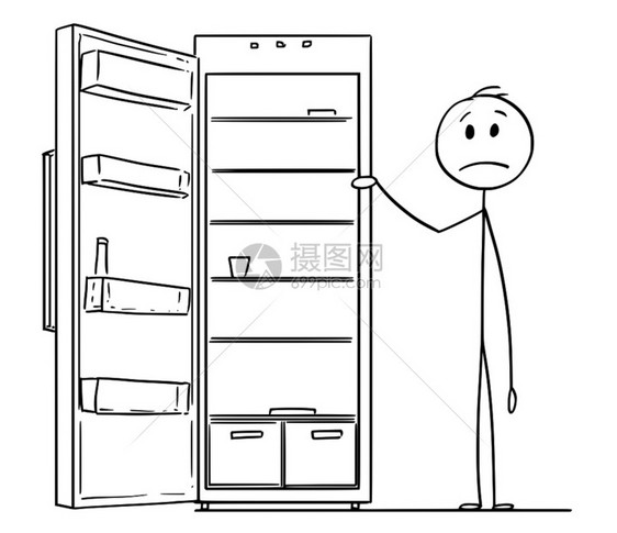卡通棍子绘制饥饿和抑郁的人空冰箱或的概念说明图片