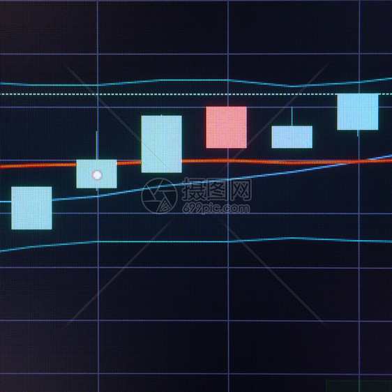 银幕上股票市场商业蜡烛棒图表图片