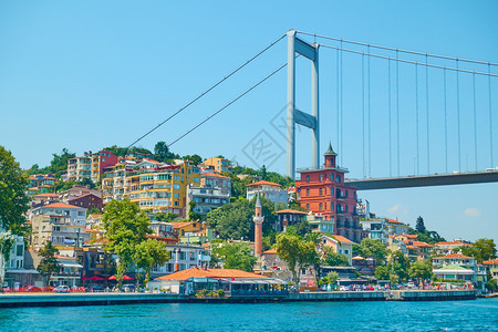 Bosporus海峡沿岸和FatihSultanMehmet桥土耳其伊斯坦布尔图片