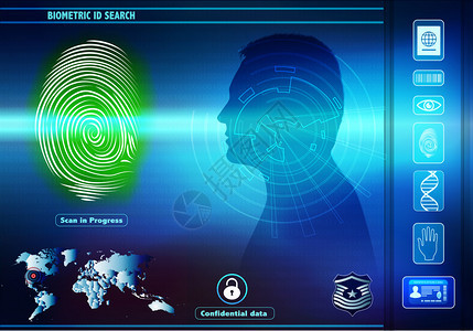 使用人类生物鉴别特征的安保数据访问全图片