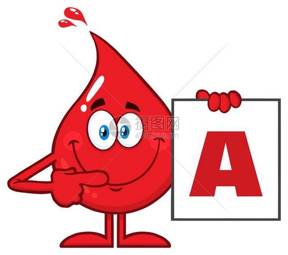 红色血滴卡通字符显示含有A型血的董事会矢量一说明图片
