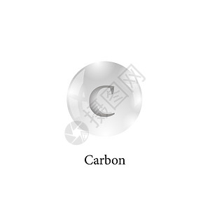碳分子周期表化学元素白背景碳分离子周期表化学元素图片