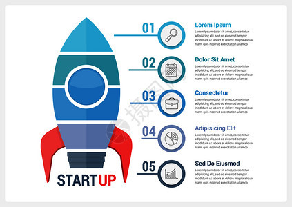 启动带有五步的图像矢量eps10插图启动宏图片