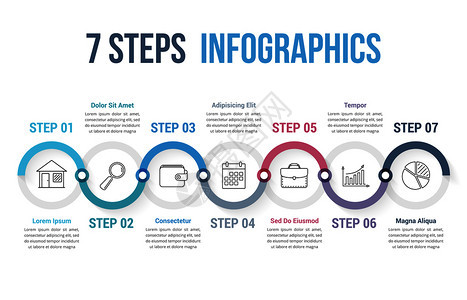 包含7个步骤或选项工作流程图矢量eps10插图的表模板图片