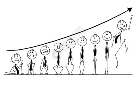 卡通棒图描绘一些商人群体在不断增长的金融图表或下站立的概念图并显示抑郁与欢乐之间的各种情感市场绪概念图片