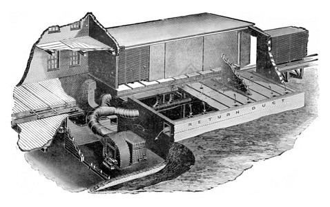 另一个逐步干燥木柴SystemeSturtevant的装置刻有老式插图图片