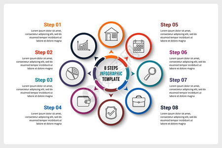 包含八个元素的圆形信息图模板可用作进程图步骤选项矢量eps10插图图片