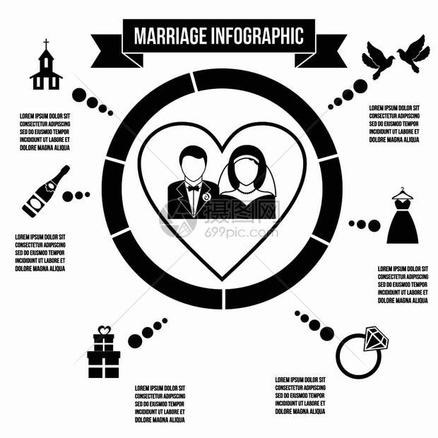 任何设计都简单易懂的婚嫁信息图片