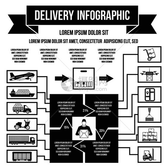 物流运输图解图片