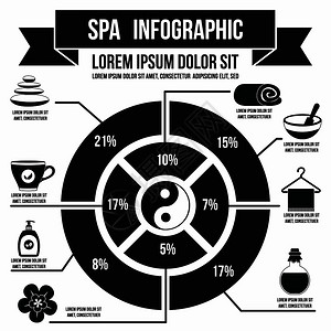 用于任何设计的简单样式Spa信息量图简单样式图片