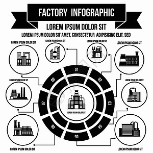 任何设计都使用简单样式的工厂信息量元素图片