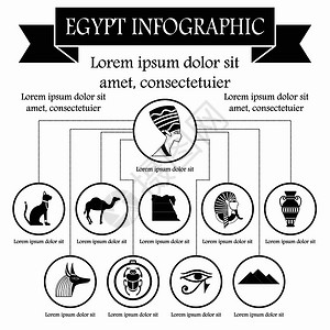 简单格式的埃及信息元素埃及元素简单样式图片