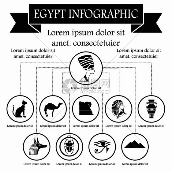 简单格式的埃及信息元素埃及元素简单样式图片