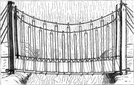 悬吊桥绳1847年MagasinPittoresque刻有古老的插图图片