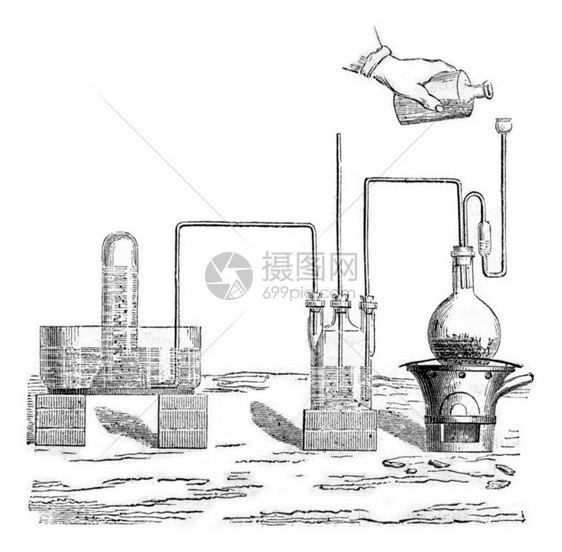 制备硫化氢1857年马加辛皮托罗克图片