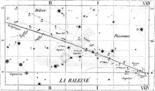 1857年2月4和5的金星火和木1857年2月4和5的原始市场行星1857年马加辛皮托雷斯克图片