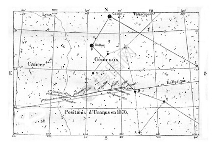 天王星的动向和位置1870年马加辛皮托罗克图片