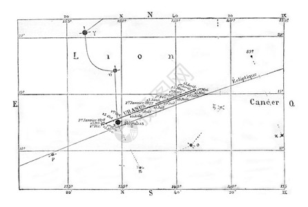 1876年天王星的动向和位置1876年马加辛皮托罗克图片