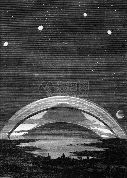 土星187年马加辛皮托罗克图片