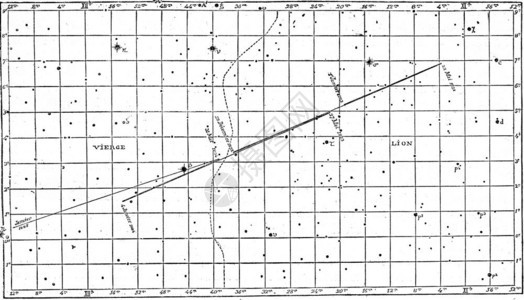 行星天王的位置古代刻画图MagasinPittoresque182年图片
