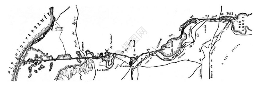 苏伊士运河1875年工业百科全书图片