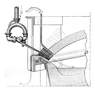 Lencauchez喷嘴用于在旋转心房炉中吹风刻有古老的插图工业百科全书EOLami1875图片
