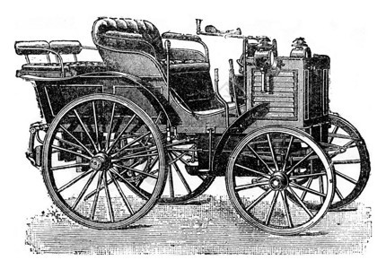 PanhardLevasorPhaeton1894年75工业百科全书1875年图片