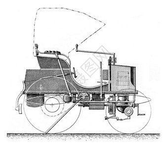 PanhardLevasor汽车的侧面海拔重写插图工业百科全书EOLami1875图片