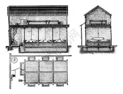 电动漂白厂的计划部分和升空重写插图工业百科全书EOLami1875图片