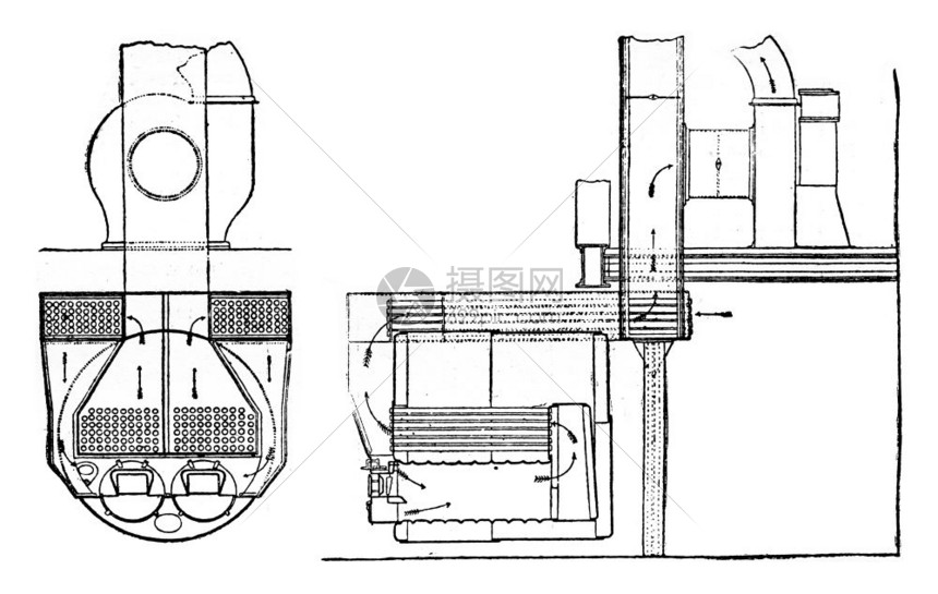 燃烧空气再热Ellis和Eaves系统老式刻图工业百科全书EOLami1875图片