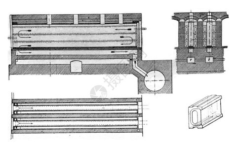 Furnace可乐SemetSolveay系统老式刻图工业百科全书EOLami1875图片