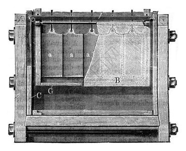 银的电解精炼莫比乌斯装置阳极前方的横截面刻有老式的插图工业百科全书EOLami1875图片