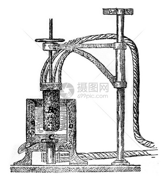 用于制造铝的高压装置古代刻图工业百科全书EOLami1875年图片