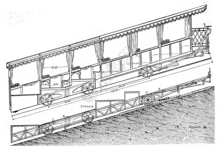 铁路公司GiessbachExterior和切割货运车及其轮廓重写插图工业百科全书EOLami1875年图片