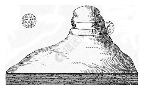 导致长夜和短的产生古老刻画图解190年从宇宙和人类那里图片