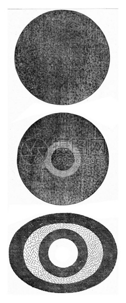 根据Burnet的理论地球形成阶段刻有古老的插图190年从宇宙和人类图片